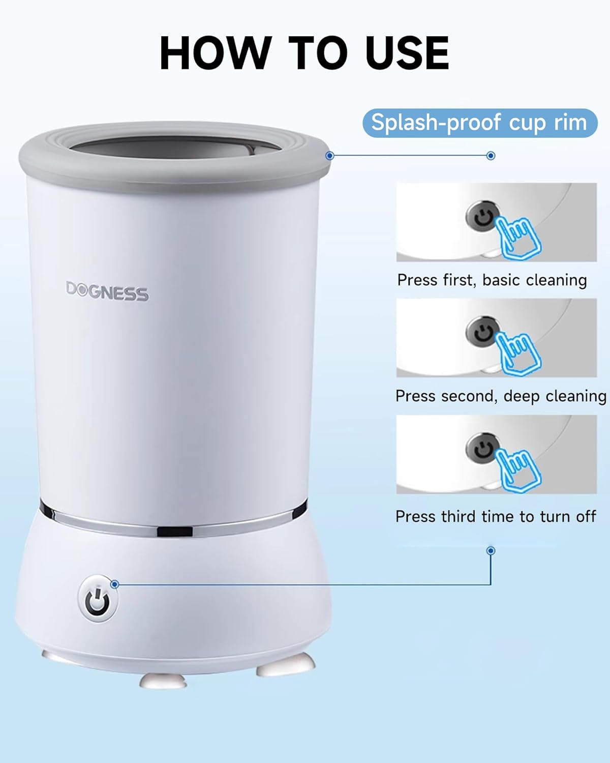 Automatic Dog Paw Cleaner for Dogs