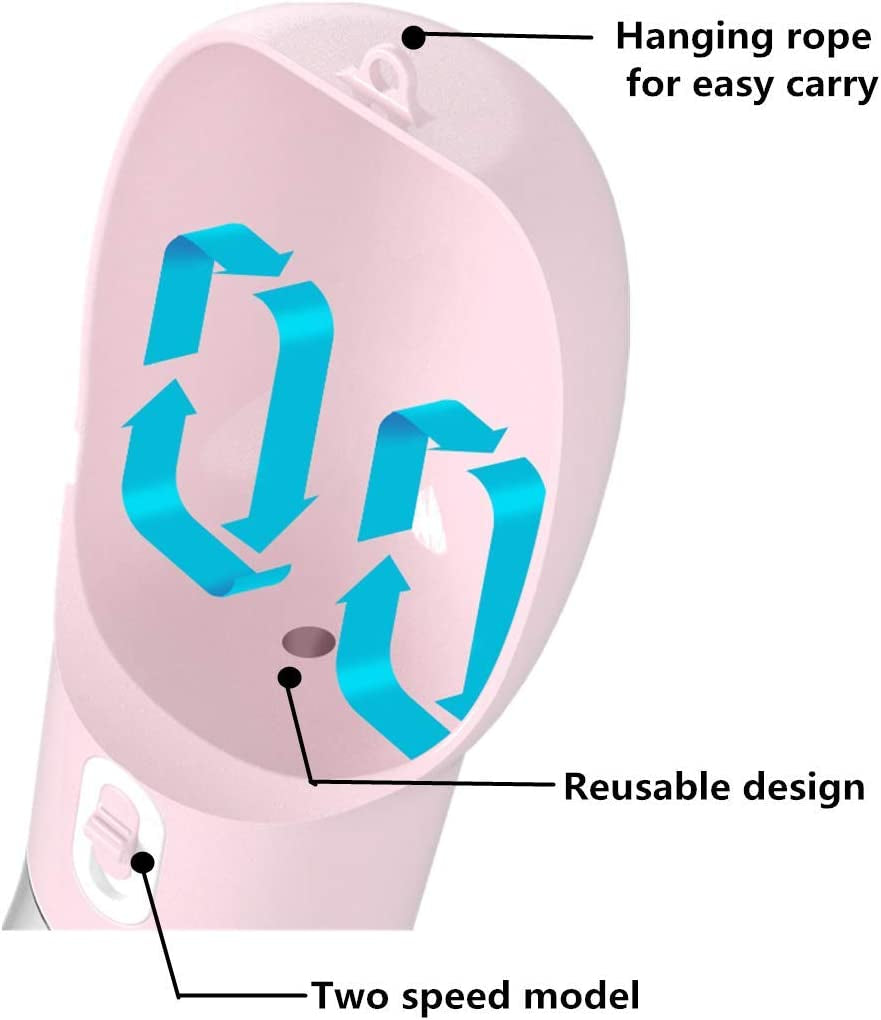 Portable Dog Water Bottle - Leak Proof Dog Water Dispenser with Bowl 